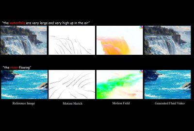 2025 Posters_Jin_Sketch-based Fluid Video Generation Using Motion-Guided Diffusion Models in Still Landscape Images
