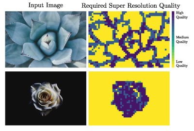 2025 Posters_Karpenko_Super Resolution for Humans