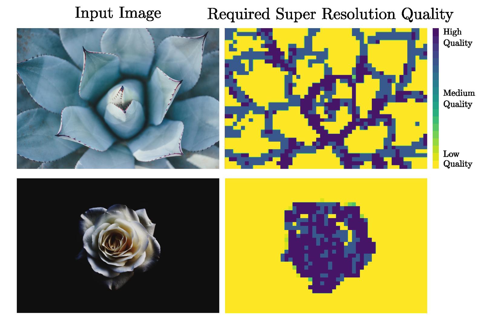 2025 Posters_Karpenko_Super Resolution for Humans