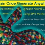 2025 Posters_Kim_Train Once, Generate Anywhere