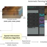 2025 Posters_Lee_PAAP-Performer-Aware Automatic Panning System