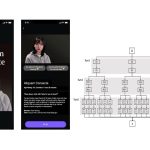 2025 Posters_Lim_Interactive Trailers and Posters That Enhance Viewing Intentions Through ‘Breaking the Fourth Wall’