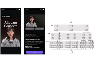2025 Posters_Lim_Interactive Trailers and Posters That Enhance Viewing Intentions Through ‘Breaking the Fourth Wall’