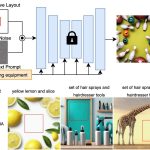 2025 Posters_Morita_SAWNA- Space-Aware Text to Image Generation