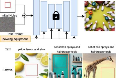 2025 Posters_Morita_SAWNA- Space-Aware Text to Image Generation