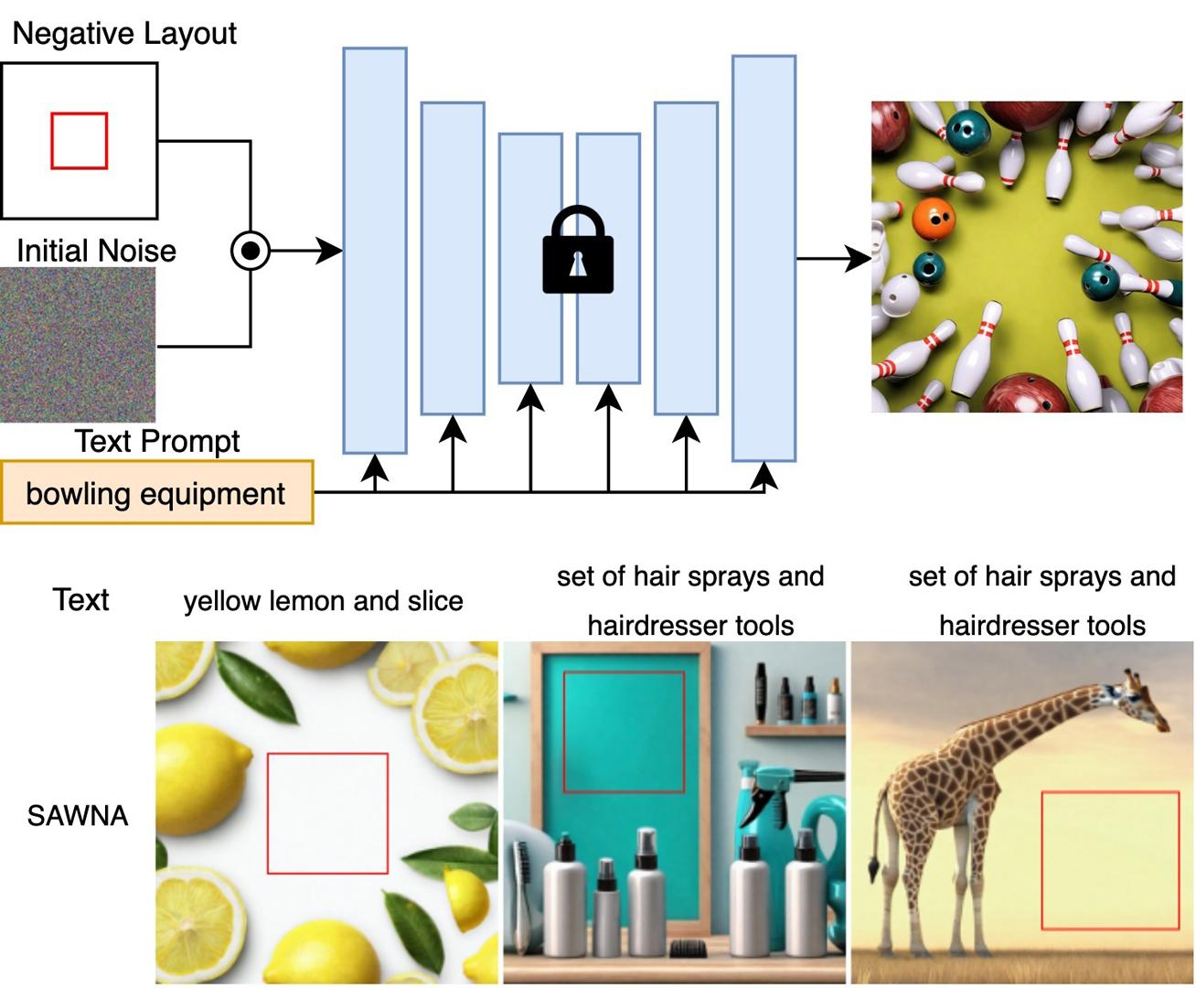 2025 Posters_Morita_SAWNA- Space-Aware Text to Image Generation