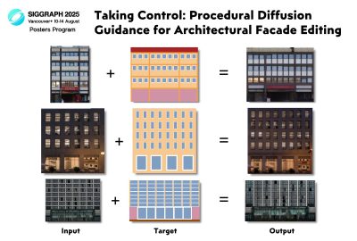 2025 Posters_Plocharski_Taking Control-Procedural Diffusion Guidance for Architectural Facade Editing