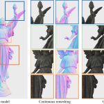 2025 Posters_Wu_Adding Regional Control for Continuous Remeshing via Attention Flows