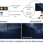 2021 SA VR_Gupta_WizardOfVR-Emotion-Adaptive Experience